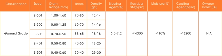 specification-general-grade